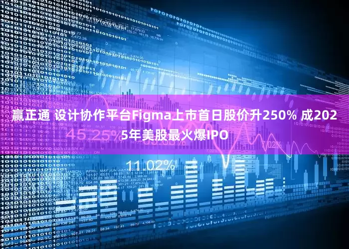 赢正通 设计协作平台Figma上市首日股价升250% 成2025年美股最火爆IPO